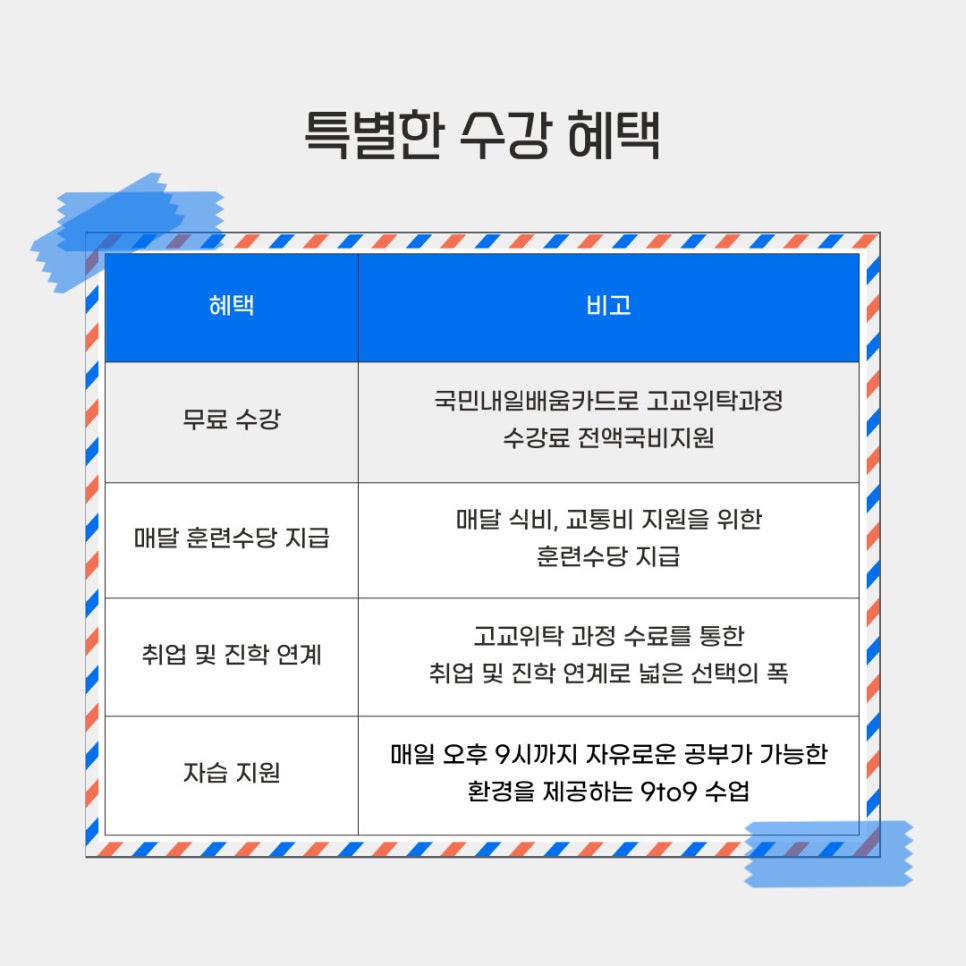 안산취업정보대학 이미지