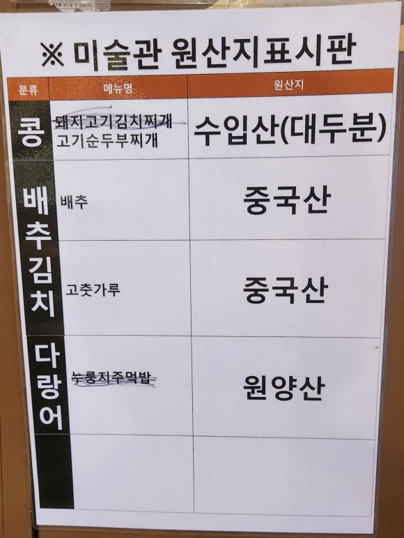 미술관 의정부점 이미지