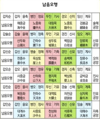 사주와차 이미지