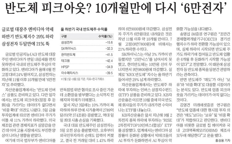 서린전자 이미지