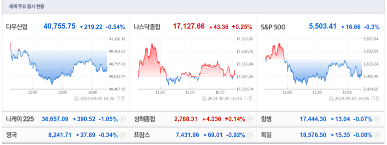 고래컴퓨터 이미지