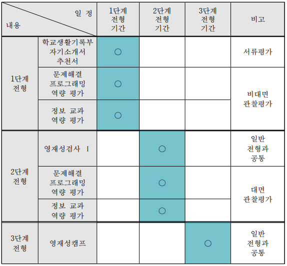 디사이트 이미지