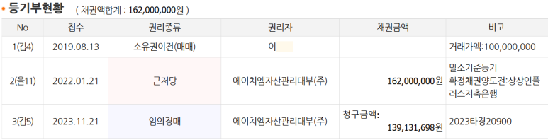 (주)에이치엠플러스 이미지