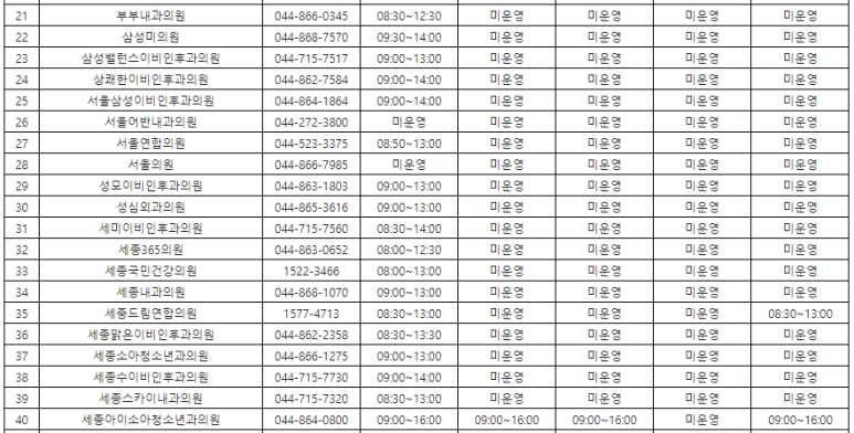 삼성맑은내과의원 이미지