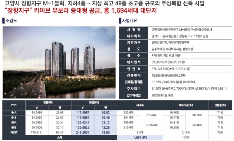 장항상회 이미지
