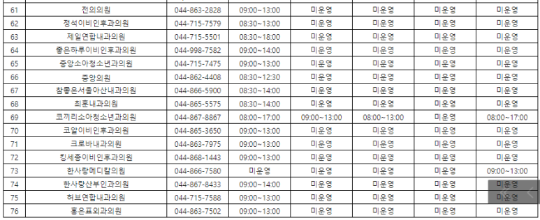 서울참좋은내과의원 이미지