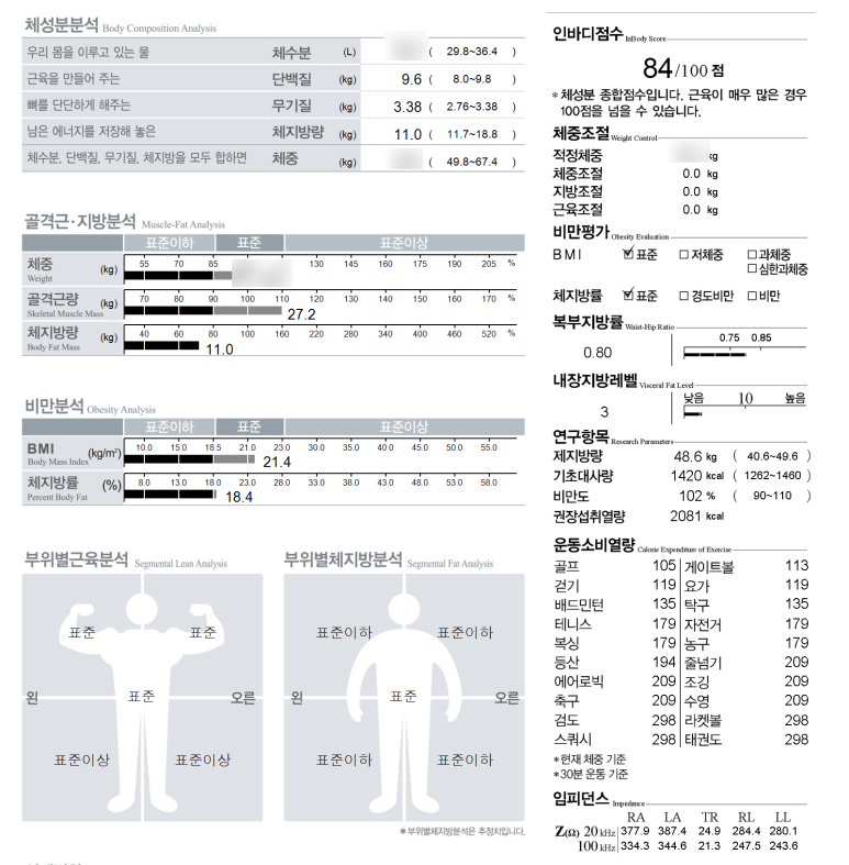 피티투그로우PT 이미지