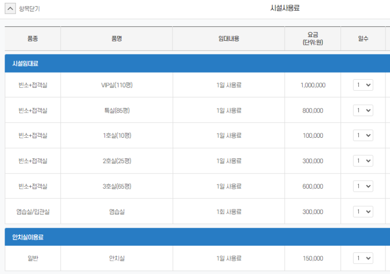 김해복음병원장례식장 이미지