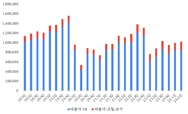 신라에이치엠(주) 이미지