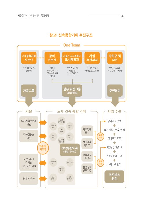 법무법인조운 이미지