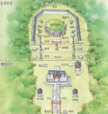 수복당 이미지
