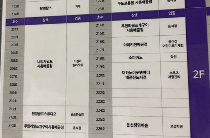 너티차일드 시흥배곧점 이미지