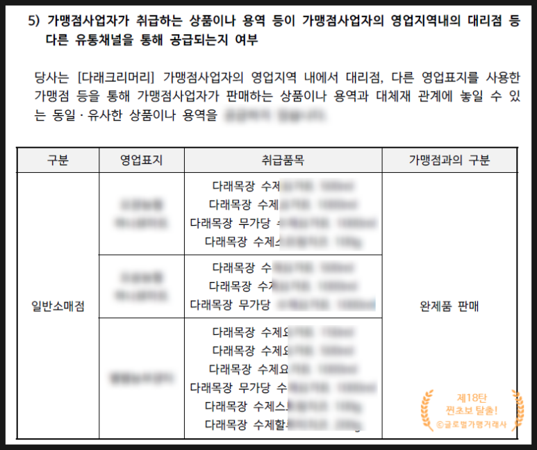 다래크리머리 이미지