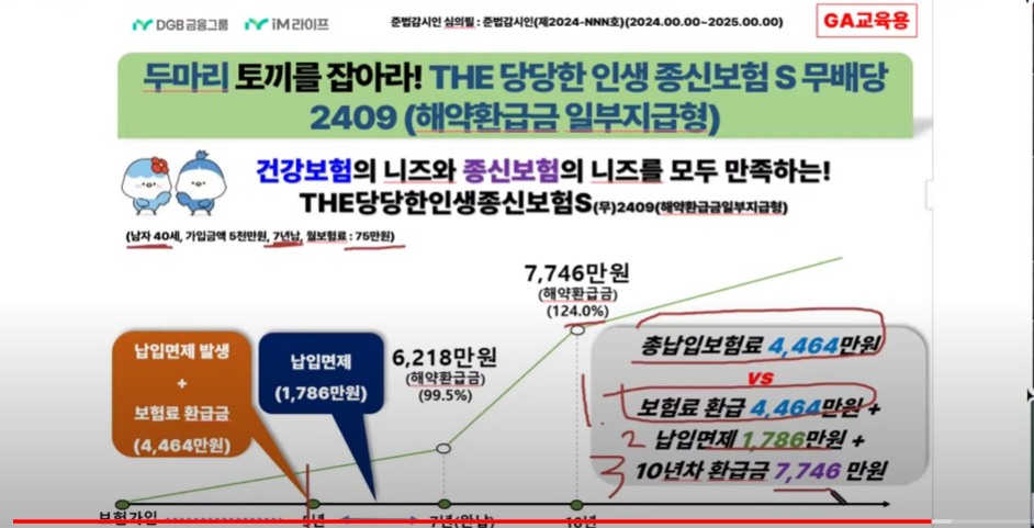 이프로또 이미지