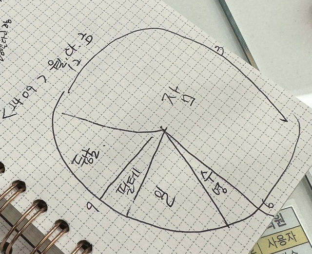 준마트 이미지