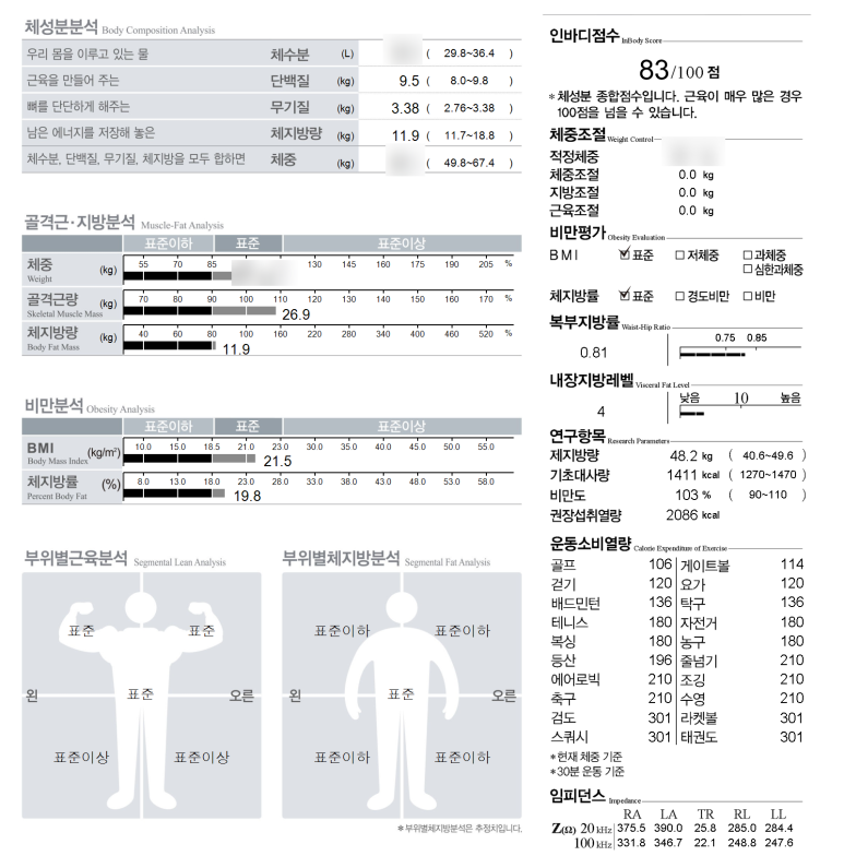 피티투그로우PT 이미지