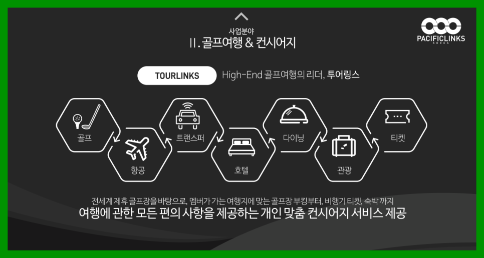 퍼시픽프리미엄투어 이미지