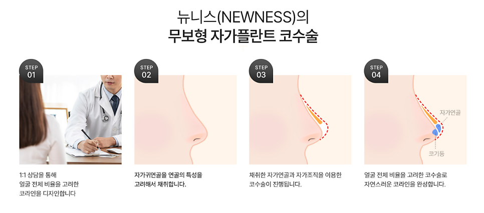 뉴니스디자인 이미지