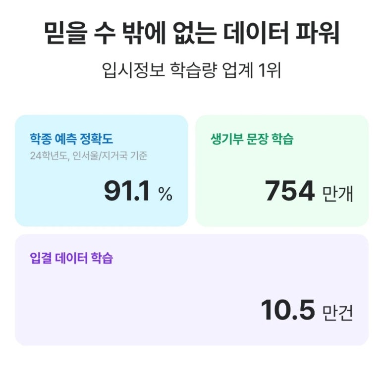 바이브온 이미지