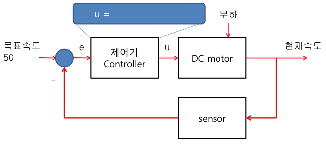 스타디움코인노래연습장 이미지