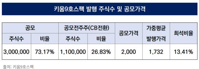 법무법인올흔 이미지