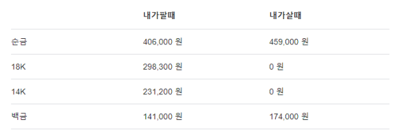 더루이체 이미지