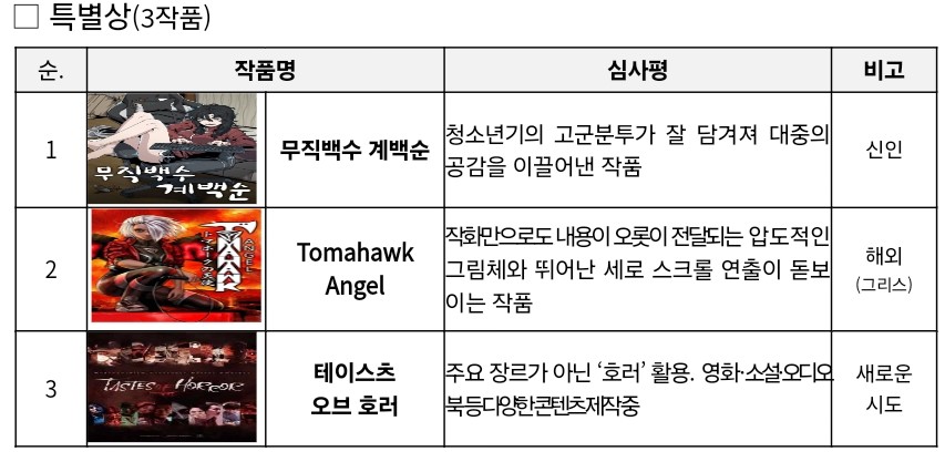 케이더블유엔터테인먼트 이미지