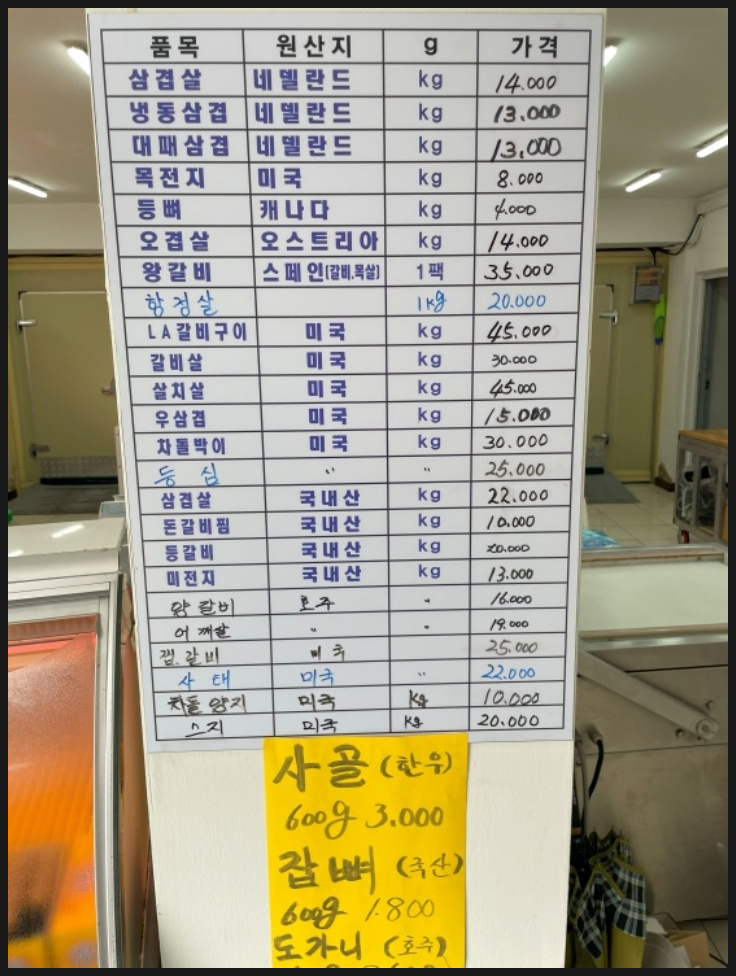 고기판매점 이미지