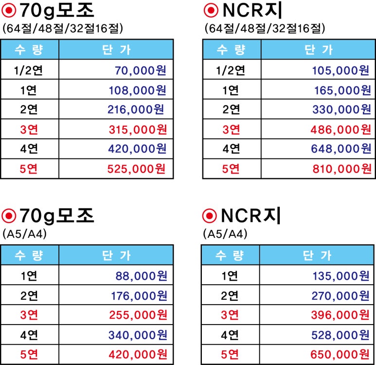한영주유소 이미지