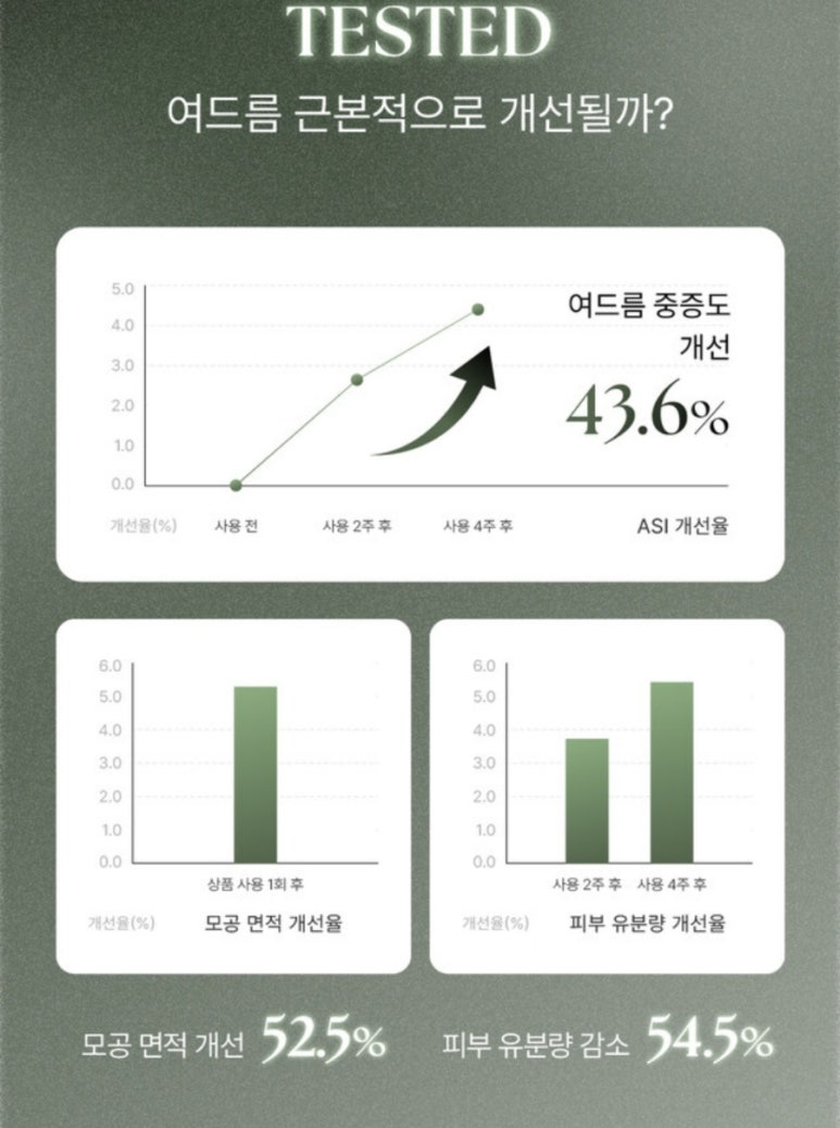 그린콕 이미지