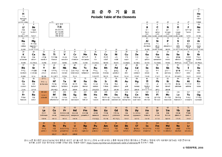 (주)시나몬랩 이미지