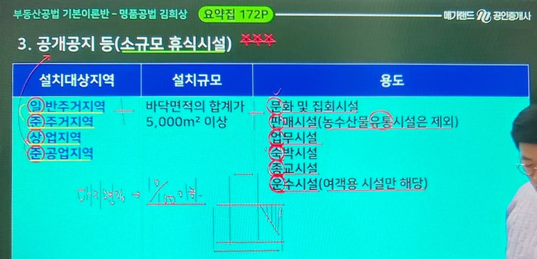 상준유통 이미지