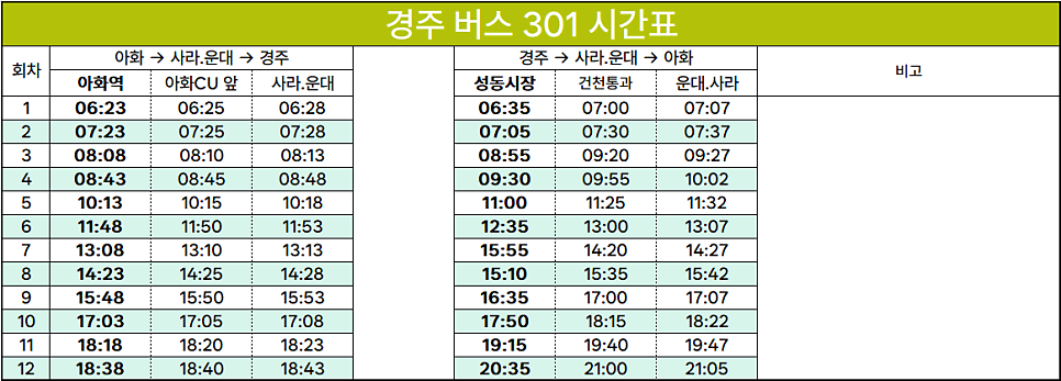 광명마을(신경주) 이미지