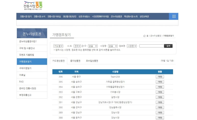 온누리피아노학원 이미지