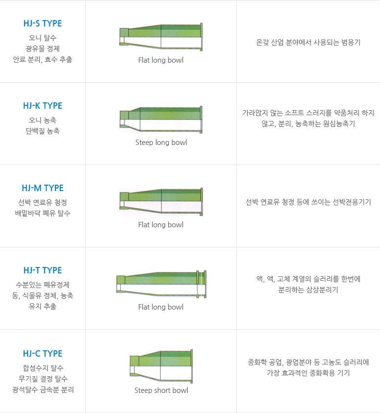 엔비텍 이미지