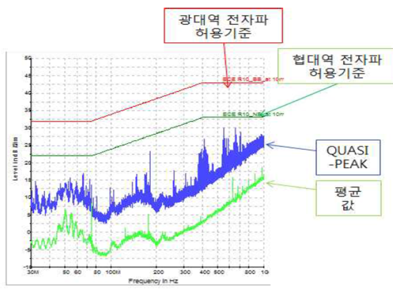 화경슈퍼 이미지