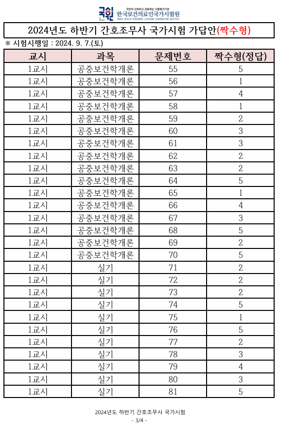 포항문덕간호학원 이미지