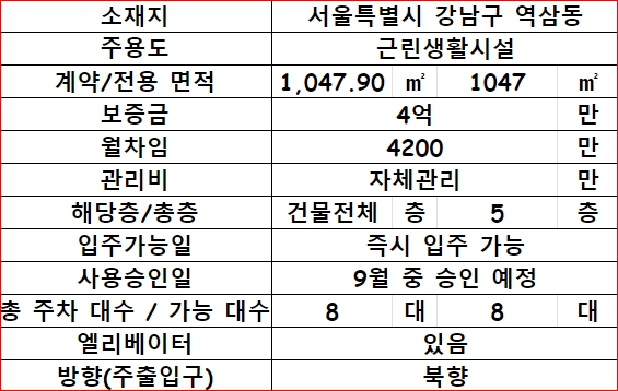 비앤엔 이미지