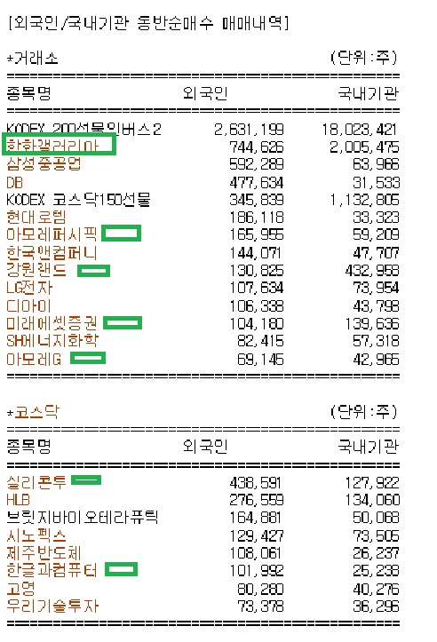 (주)엘에스파마 이미지