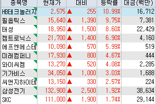 태성인력개발 이미지