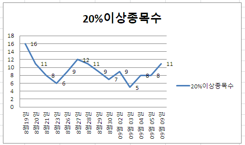 (주)엘에스파마 이미지
