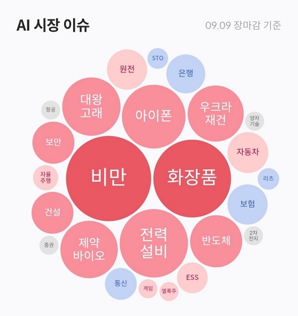 에프엔에스컴퍼니 이미지