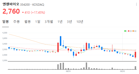 주식회사 핌스 이미지