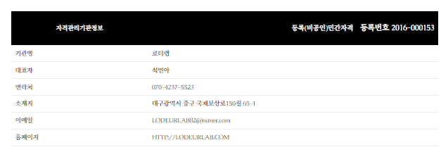 로더랩 이미지