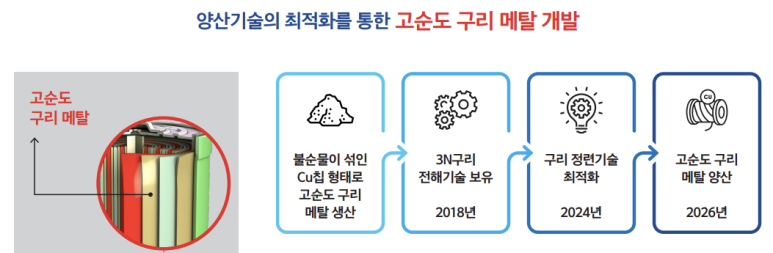 하이텍전기 이미지