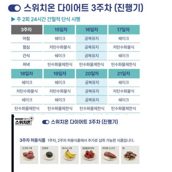 스위치온 이미지