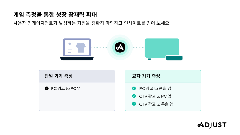 원인애드 이미지