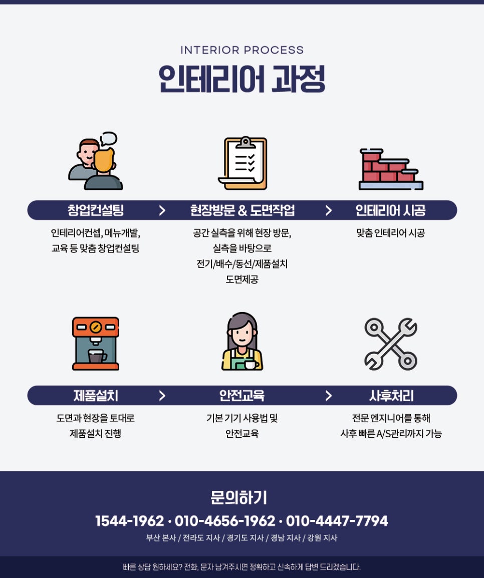 스윗앤샷금산점 이미지
