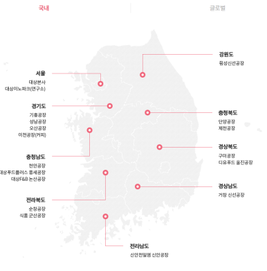 대상 델리하임(주) 이미지