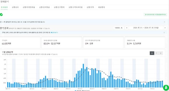 아이비마케팅 이미지